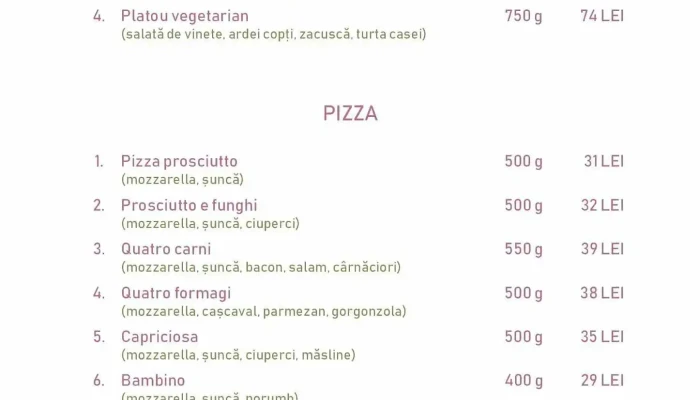 Conacul Domnesc -  De La Proprietar - Șcheia