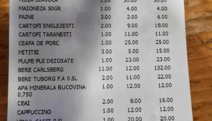 Hanul Haiducilor -  Meniu - București