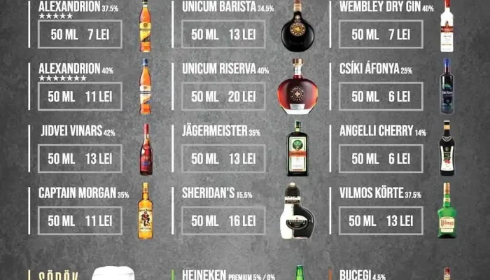 Magor Csarda Meniu - Ditrău