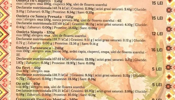 Pensiunea Cheile Oltetului Meniu - Poiana Mânăstirii