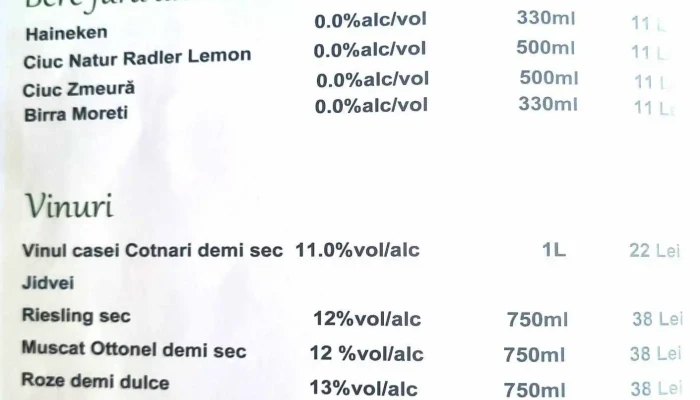 Popasul Avrig -  Meniu - E68