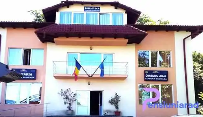 Primaria Budeasa Cum Să Ajungi Acolo - Budeasa Mare
