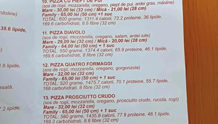 Restaurant Pizzerie La Givan Meniu - Utvin