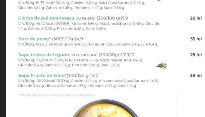 Terasa Summer Dvg Costinesti -  De La Proprietar - Costinești